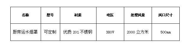 草莓污视频免费下载运水烟罩