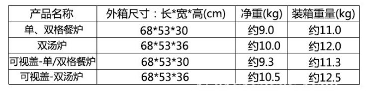 草莓视频下载APP自助餐保温炉技术参数