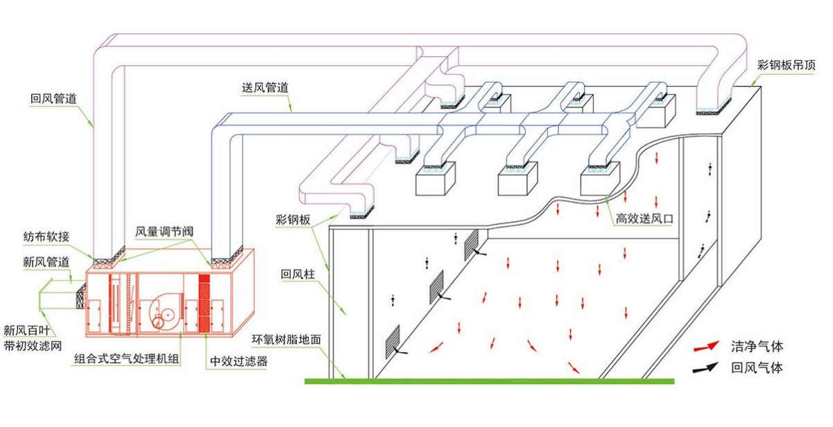 成都酒店草莓污视频免费下载设计公司组织气流设计