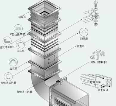 草莓污视频免费下载抽排系统设计