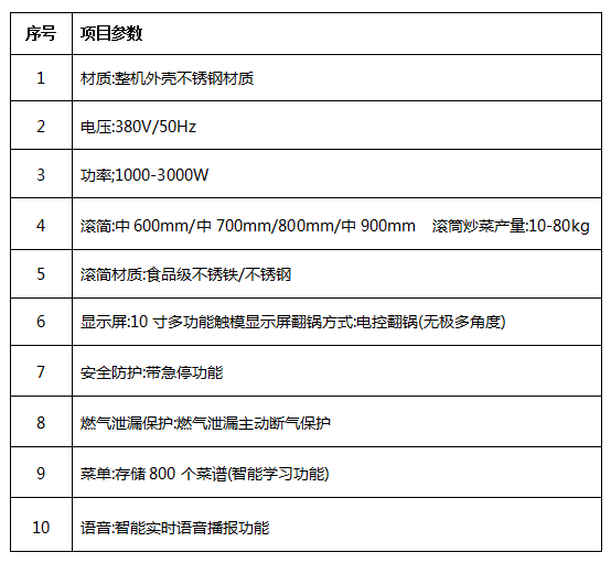 中央草莓污视频免费下载设备厂家