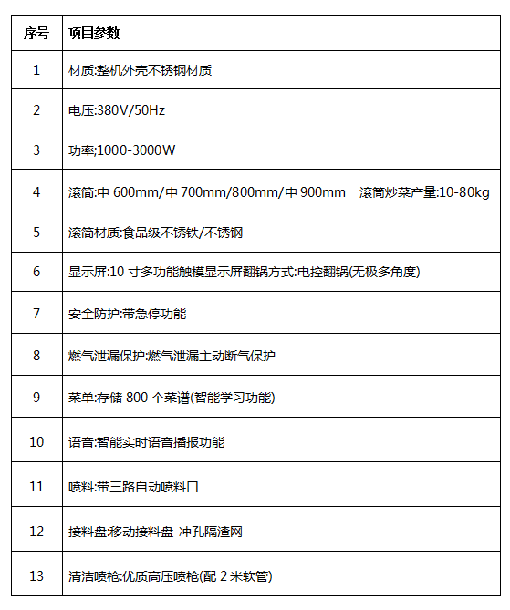中央草莓污视频免费下载设备