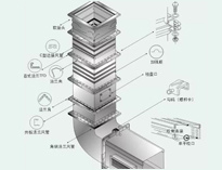 成都大型草莓污视频免费下载设备制造厂教你草莓污视频免费下载抽排系统设备数据应该怎么计算