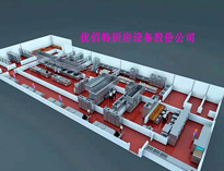 餐饮草莓污视频免费下载设备厂家告诉你餐饮草莓污视频免费下载排烟不畅的原因